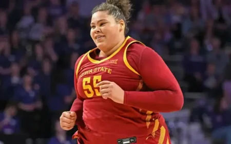 Iowa State Basketball Roster: 5 takeaways from Audi Crooks’ historic season—and the scrutiny that followed