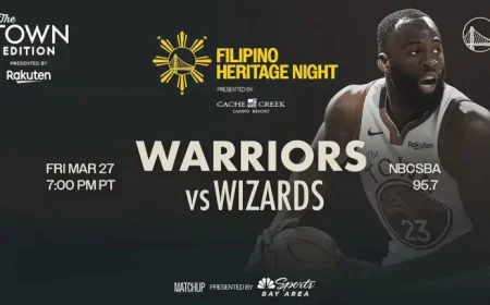 Warriors Vs Wizards: Five Storylines That Matter Ahead of March 27 Clash