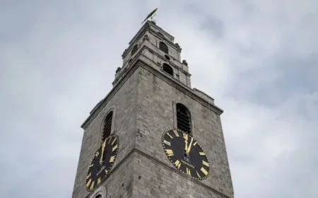 Clocks Going Forward 2026: Why the Spring Change Still Matters — 6 Things to Know