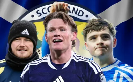 Scotland Game: 3 Selection Shocks That Could Reshape the World Cup Squad