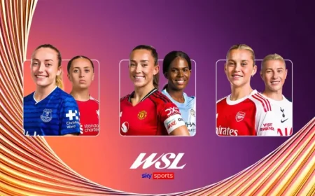 Man Utd Vs Man City: Five Stakes That Could Decide the WSL Title Race