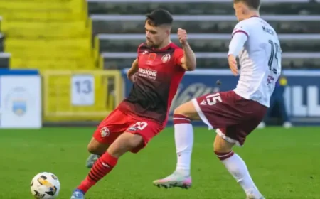 Greenock Morton Vs Arbroath: Championship stats & head-to-head reveal Morton’s momentum after Ayr win