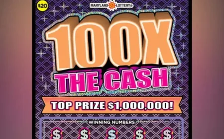 Michigan Lottery: 3 February hotspots and a $20 stop that turned into a $1 million surprise