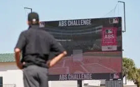 How Many Challenges In Mlb: ABS Challenge System Rolls Out and Rules Explained