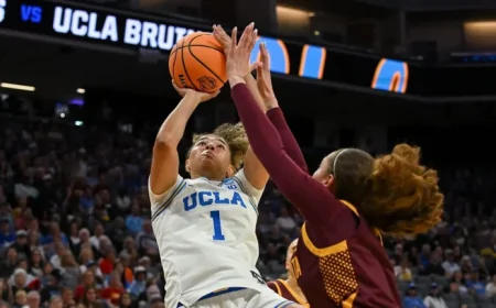 UCLA Defeats Minnesota, Advances to Sweet 16 Semifinals