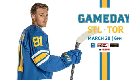 Maple Leafs Vs Blues: A hot streak meets a special-teams contradiction in St. Louis