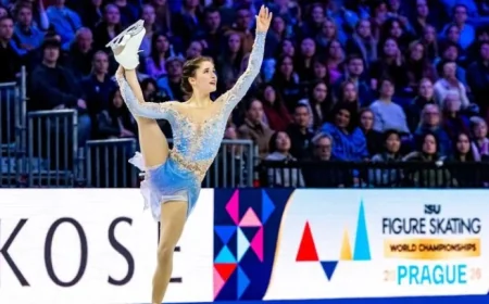 Levito and Glenn Secure Three U.S. Spots for 2027 World Championships