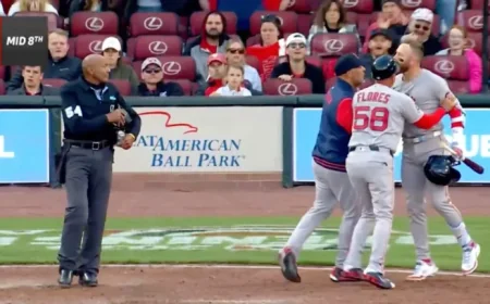 C.B. Bucknor Stuns Red Sox and Reds with ABS Era’s Worst Call