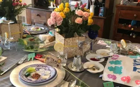 Whens Easter: When Two Spring Holidays Collide, the Hardest Negotiation Happens at Home