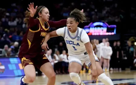 Duke Vs Ucla: Elite Eight tips off in Sacramento as Bruins chase a different vibe