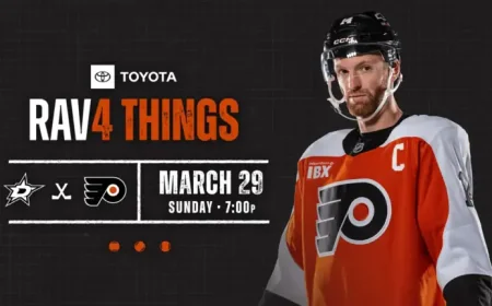 Stars Vs Flyers: Dallas Returns to Philadelphia With Playoff Heat on the Line