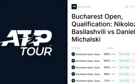 Nikoloz Basilashvili’s Bucharest paradox: market confidence meets a losing 2026 record