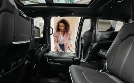 Why Every Minivan Deserves Praise: Discovering the Proof