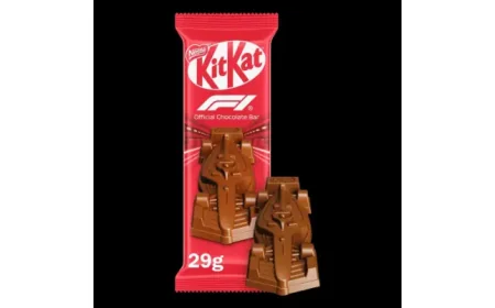 Kitkat Heist as 2026 Unfolds