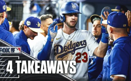 Key Highlights from the MLB Opening Weekend