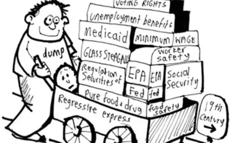 Trump Transforms U.S. Economy: A Closer Look