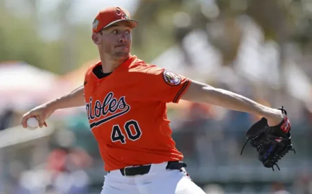 Rangers Vs Orioles: A Monday night of first impressions for Bassitt and Leiter