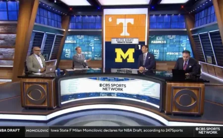 CBSSN Crew Mocks Jon Rothstein Amid Rick Pitino Scoop