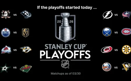 Penguins Vs Islanders: Five Reasons Monday’s 7 p.m. ET Clash Could Decide Metro Seeding