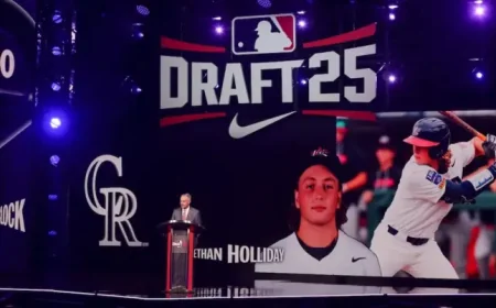 Rockies prospects: 3 pressure points exposed as “hope” meets hard timelines