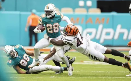 Dolphins Focus on Contract Extensions for Achane, Brooks, Brewer