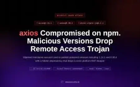 Axios Npm Compromise: Malicious Releases Delivered Cross-Platform RAT in Staged Supply-Chain Attack