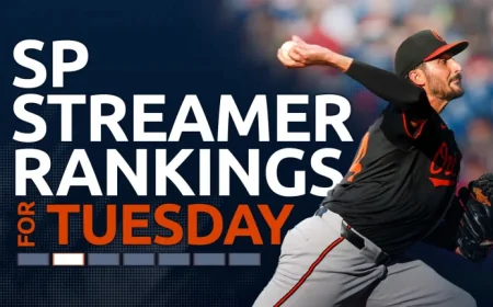 Fantasy Baseball Starting Pitcher Rankings: Streamer Picks for March 31-April 2