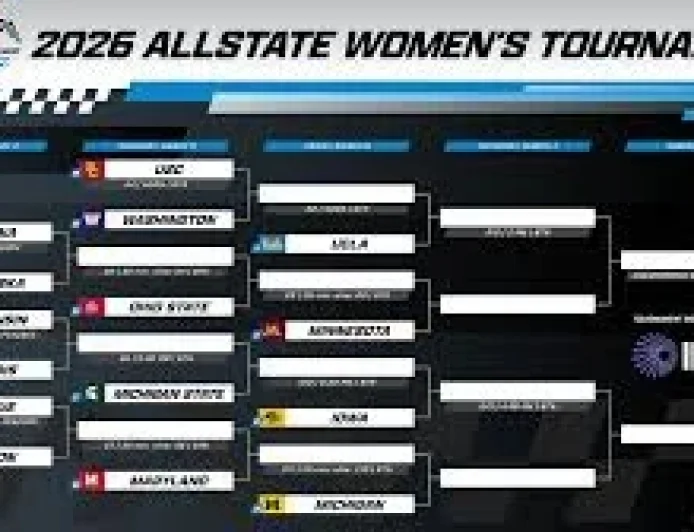 Big Ten Women’s Basketball Tournament bracket announced as Indiana rallies past Nebraska