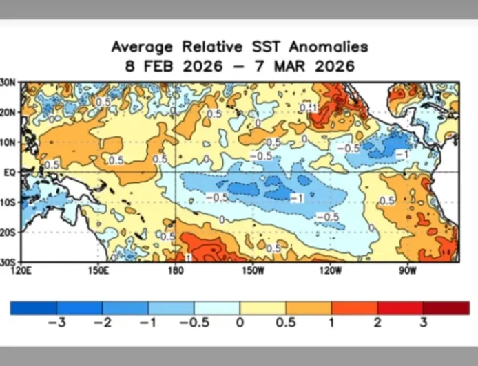 While the World Looks Away, the Pacific Is Shifting: El Niño Could Be Returning with Force