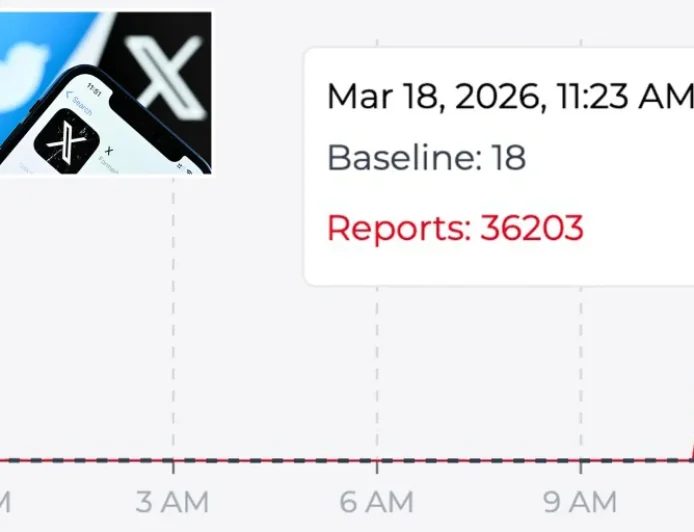 X Twitter down for thousands as Wednesday outage peaks