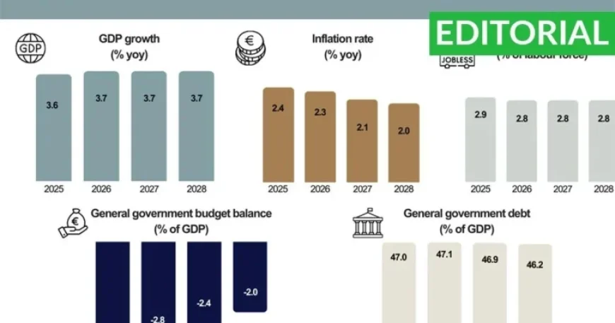 Malta’s Economic Outlook: Short-Term Prospects Analyzed