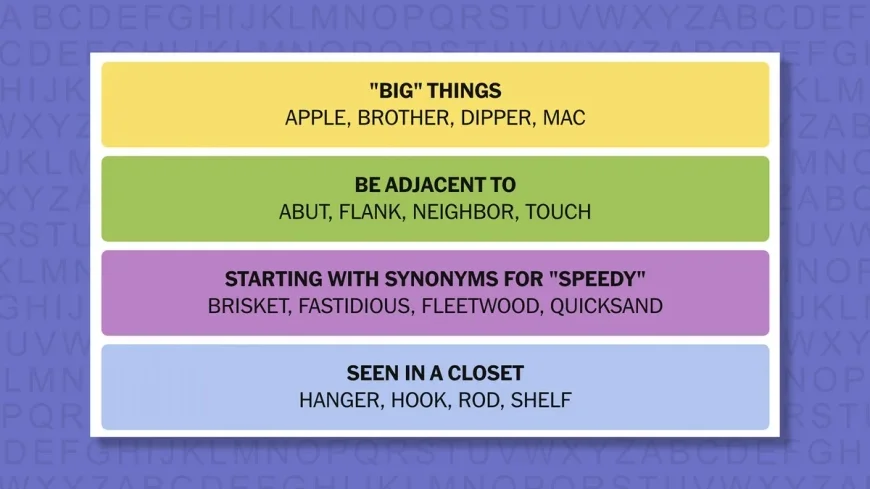 NYT Connections Hints and Answers Today — Puzzle #995 for Monday, March 2, 2026