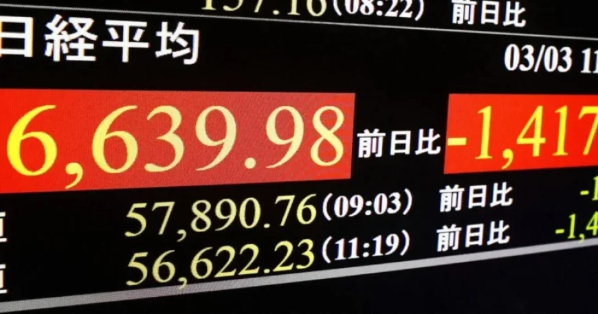 Nikkei Index Plunges Over 3%, Extending Losses