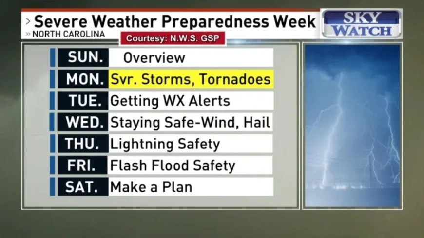 Severe Weather Preparedness: Focus on Tornado and Thunderstorm Safety