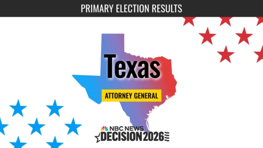 Live Results for Texas Attorney General Primary Election 2026