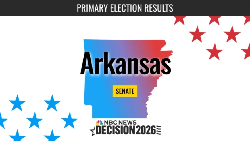 Live Results: Arkansas Senate Primary Election 2026
