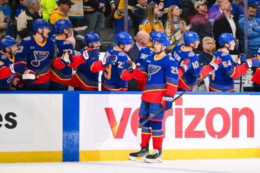 St Louis Blues trade talks hit a wall: Robert Thomas negotiations with Sabres appear dead as deadline pressure rises