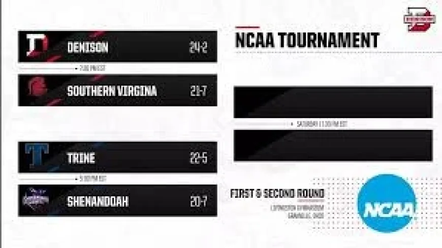 Denison University and the ad-block wall: the women’s basketball NCAA preview you can’t read