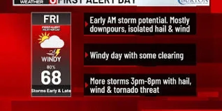 Omaha Weather: Two Rounds of Strong to Severe Storms Target the Metro Tonight and Friday