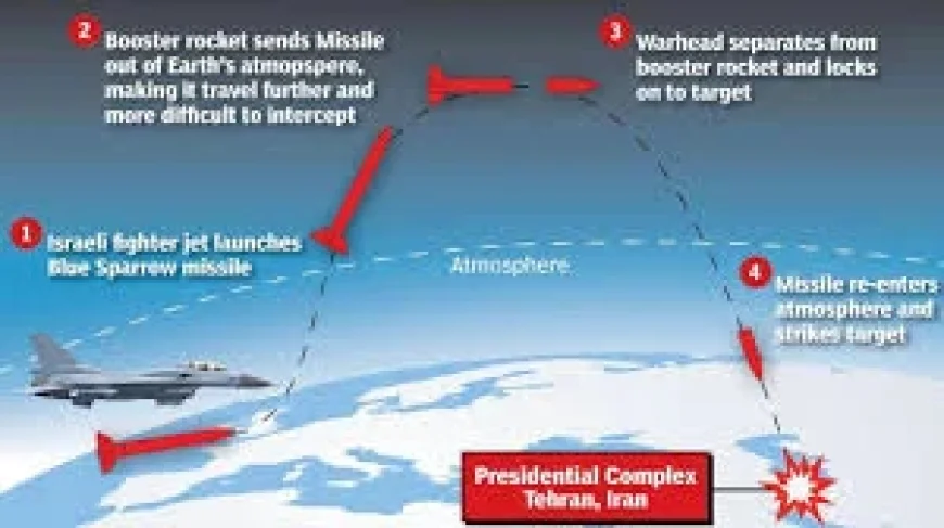 Israel Iran Conflict Australia: The Silence of a Single Headline