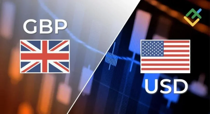 Pound faces a technical fork in GBP/USD as 1.3000 becomes the make-or-break line