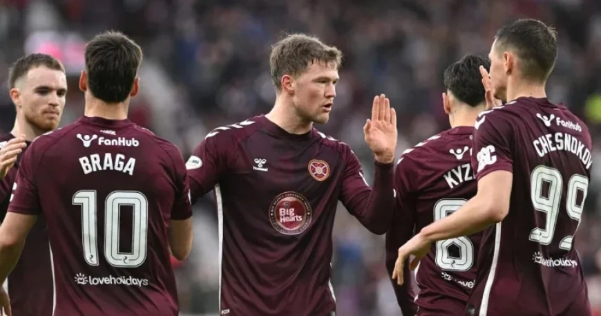 Falkirk Fc: Hearts’ late call and dressing-room vow tighten title race
