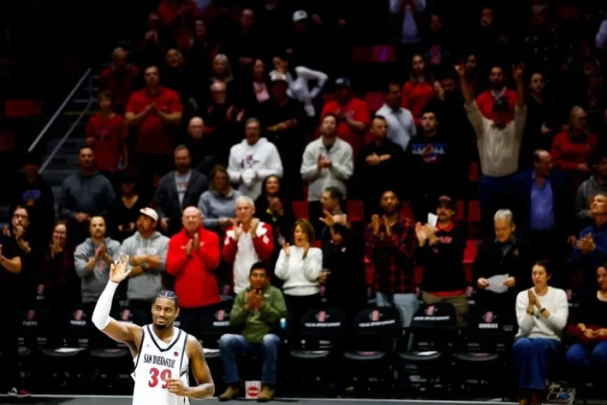 Sdsu Basketball and the regular-season finale paradox: still chasing a title while metrics slide