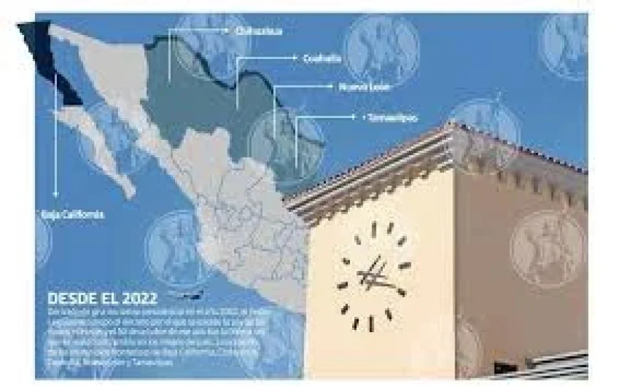 Hora Reynosa: The summer time shift returns—after Mexico ended it almost everywhere