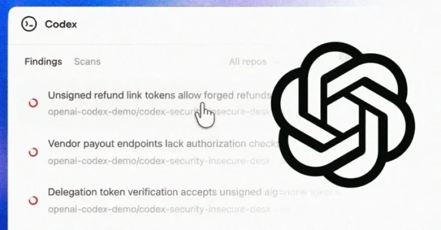 OpenAI Codex Uncovers 10,561 High-Severity Issues in 1.2M Code Commits