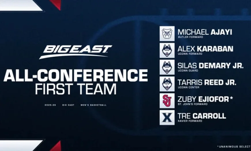 BIG EAST 2025-26 All-Team Honors Unveiled