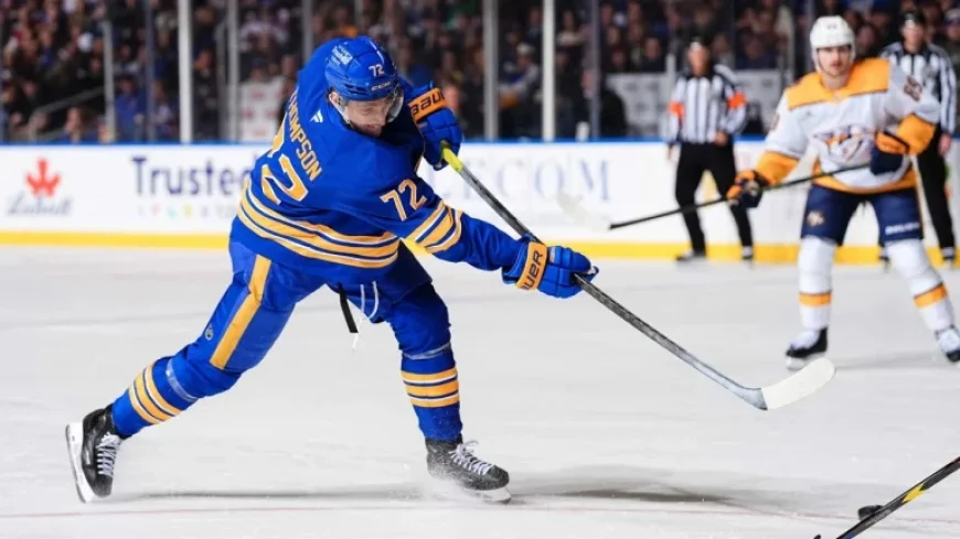 Josh Doan strikes early in third as Sabres hold off Predators for sixth straight win