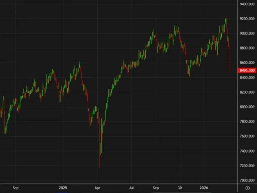 Australian Stock Markets Suffer Worst Day Since 2020