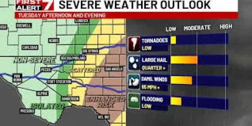 Tornado Watch Vs Warning: Severe Storms Shift East as West Texas Threat Drops