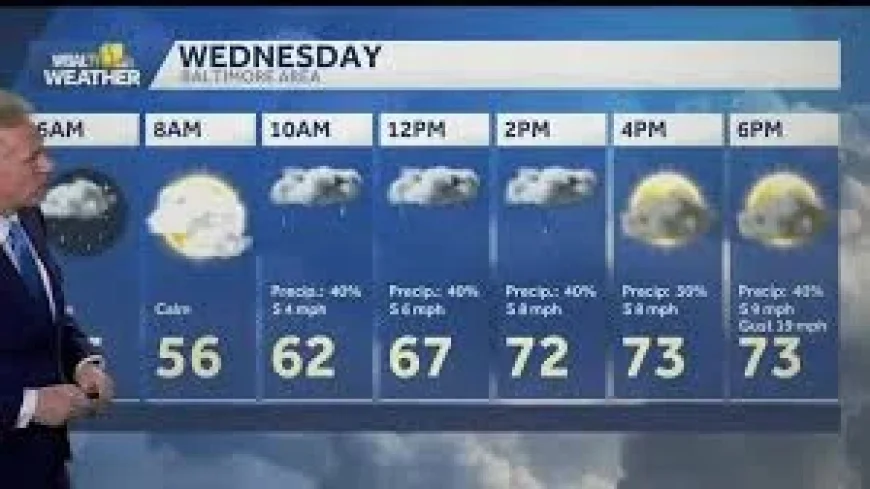Weather Baltimore: 3 ways a Wednesday cold front can change the day’s risk picture